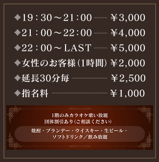 料金説明